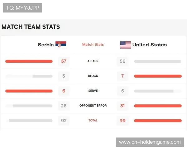 拜仁慕尼黑3-0轻取云达不莱梅，继续以全胜战绩领跑积分榜